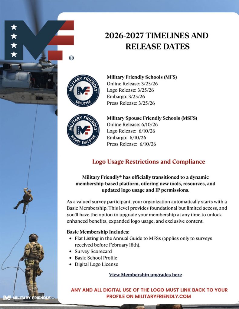 2026-27 Military Friendly Schools Timelines and Release Dates